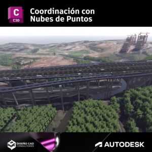 Coordinación con Nubes de puntos