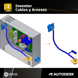 Inventor Cables y Arneses