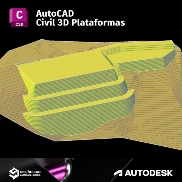 AutoCAD Civil 3D Plataformas